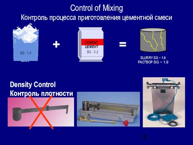 Control of Mixing Контроль процесса приготовления цементной смеси Density Control Контроль плотности