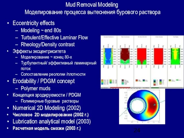 Mud Removal Modeling Моделирование процесса вытеснения бурового раствора Eccentricity effects Modeling ~