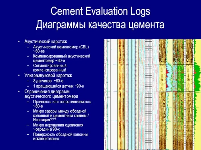 Cement Evaluation Logs Диаграммы качества цемента Акустический каротаж Акустический цементомер (CBL) ~60-еs