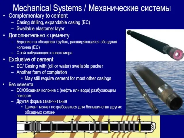 Mechanical Systems / Механические системы Complementary to cement Casing drilling, expandable casing