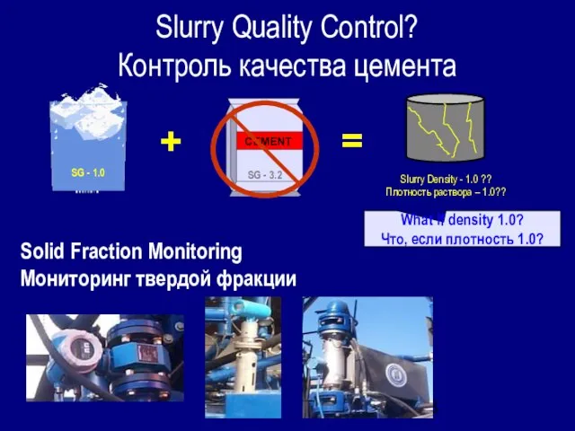 Slurry Quality Control? Контроль качества цемента Solid Fraction Monitoring Мониторинг твердой фракции