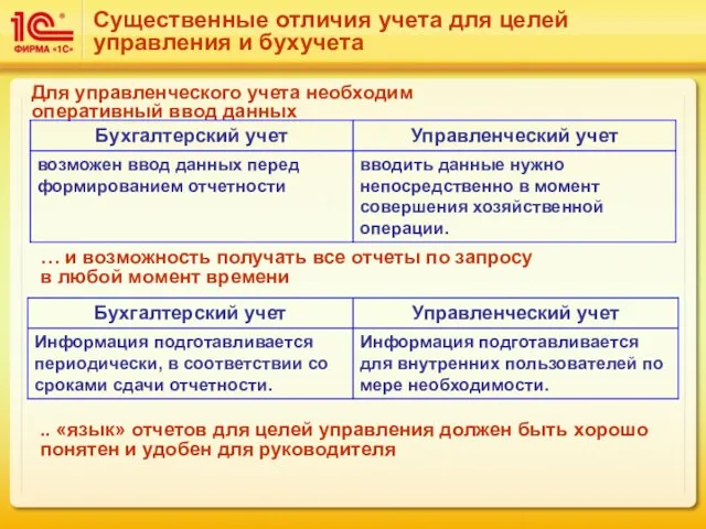 Для управленческого учета необходим оперативный ввод данных Существенные отличия учета для целей