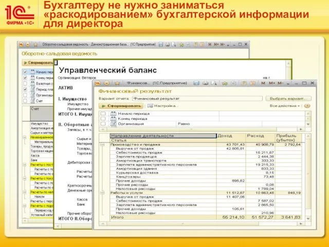 Бухгалтеру не нужно заниматься «раскодированием» бухгалтерской информации для директора