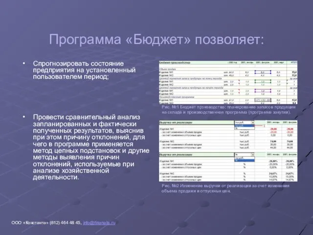 Программа «Бюджет» позволяет: Спрогнозировать состояние предприятия на установленный пользователем период; Провести сравнительный