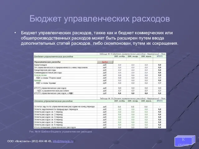 Бюджет управленческих расходов Бюджет управленческих расходов, также как и бюджет коммерческих или