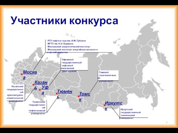 Москва Участники конкурса Томск Иркутск Казань Уфа Тюмень Тюменский государственный нефтегазовый университет