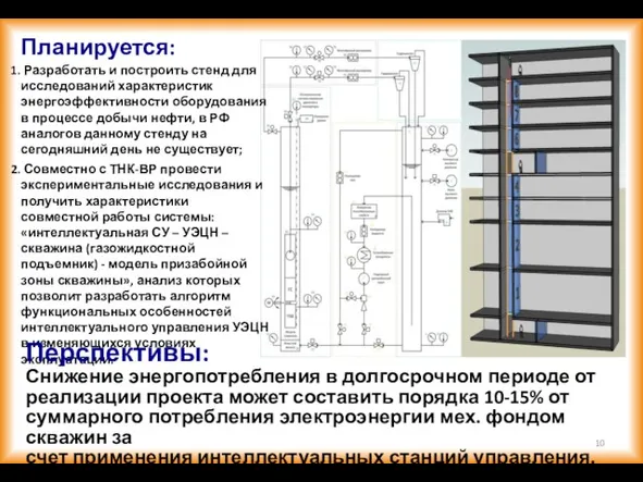 Планируется: Разработать и построить стенд для исследований характеристик энергоэффективности оборудования в процессе