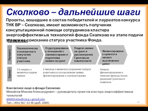 Сколково – дальнейшие шаги Проекты, вошедшие в состав победителей и лауреатов конкурса