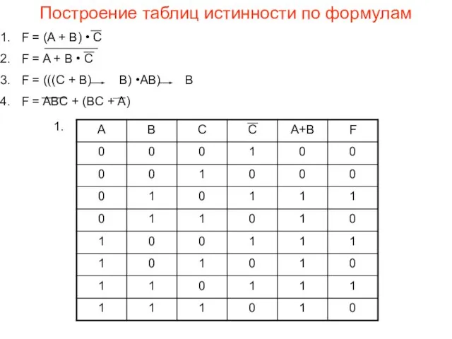 Построение таблиц истинности по формулам F = (A + B) • C