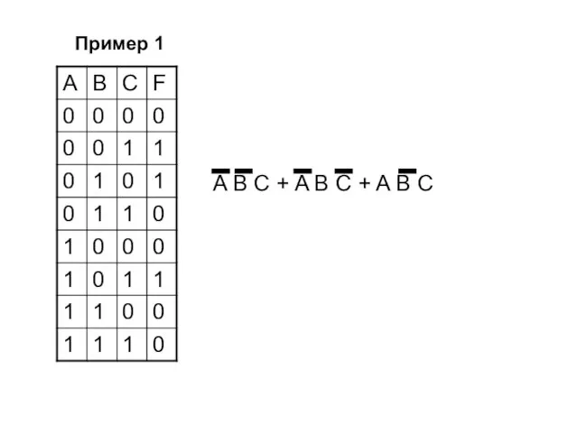 A B C + A B C + A B C Пример 1