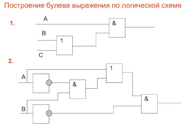 Построение булева выражения по логической схеме 1. 2.