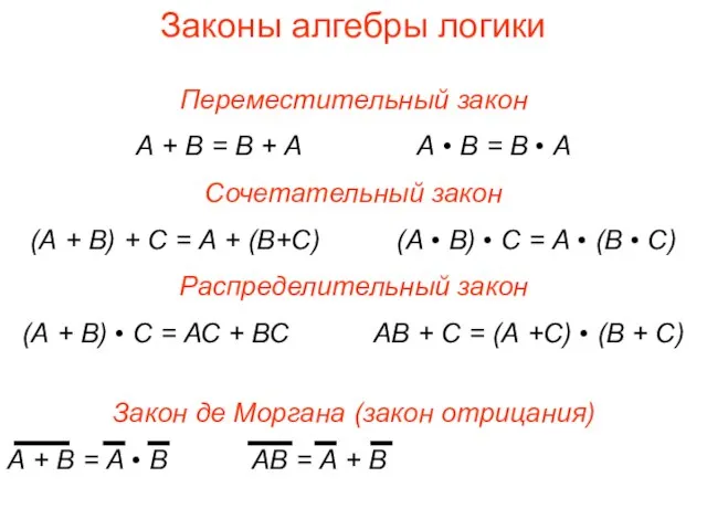 Законы алгебры логики Переместительный закон А + В = В + А