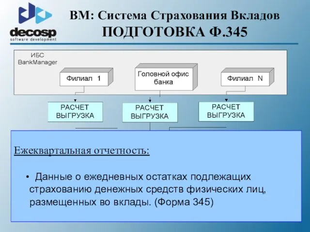 BM: Система Страхования Вкладов ПОДГОТОВКА Ф.345 Ежеквартальная отчетность: Данные о ежедневных остатках