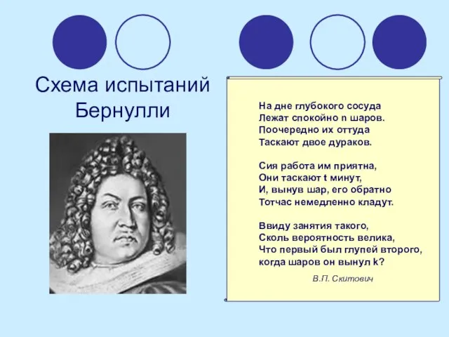 Схема испытаний Бернулли На дне глубокого сосуда Лежат спокойно n шаров. Поочередно