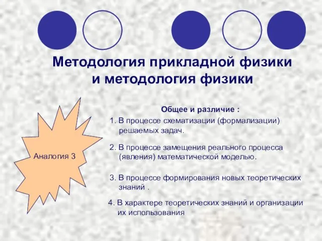 Методология прикладной физики и методология физики 1. В процессе схематизации (формализации) решаемых