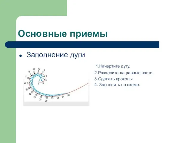 Основные приемы Заполнение дуги 1.Начертите дугу. 2.Разделите на равные части. 3.Сделать проколы. 4. Заполнить по схеме.