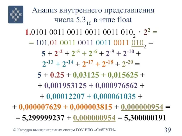 Анализ внутреннего представления числа 5.310 в типе float © Кафедра вычислительных систем