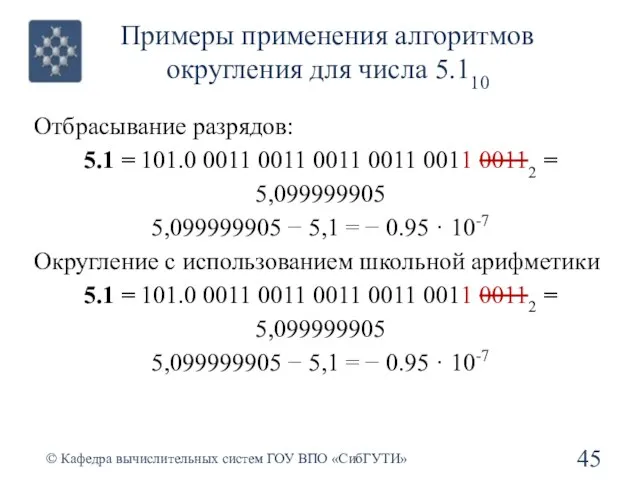 Примеры применения алгоритмов округления для числа 5.110 © Кафедра вычислительных систем ГОУ