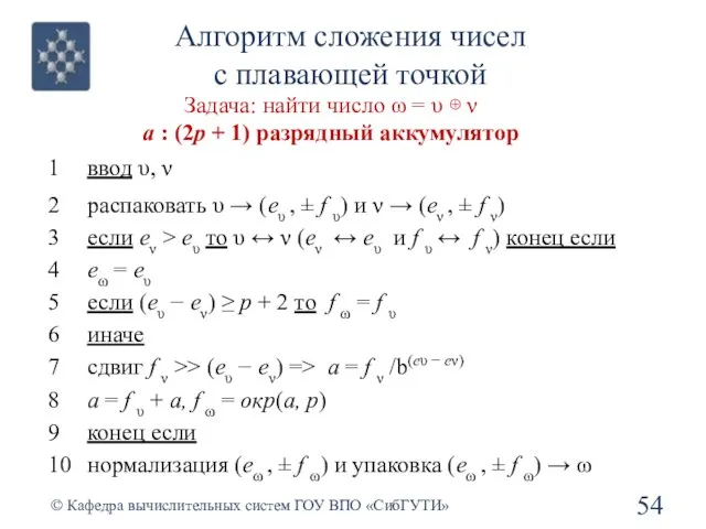 Алгоритм сложения чисел с плавающей точкой © Кафедра вычислительных систем ГОУ ВПО