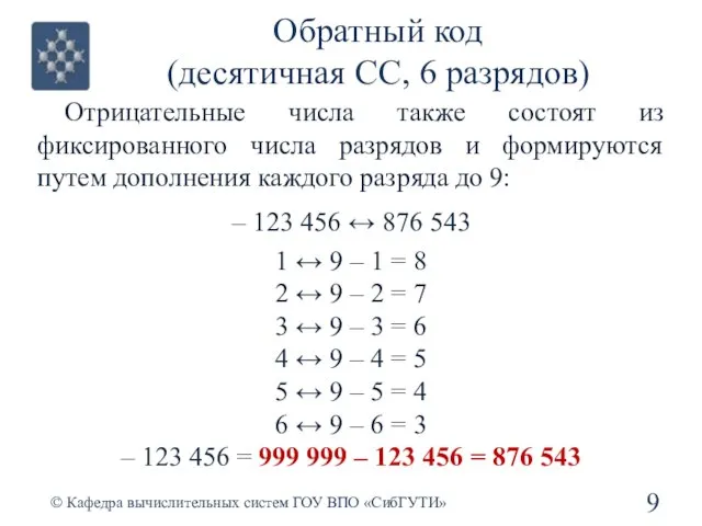 Обратный код (десятичная СС, 6 разрядов) Отрицательные числа также состоят из фиксированного