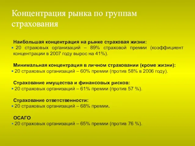 Концентрация рынка по группам страхования Наибольшая концентрация на рынке страховая жизни: 20