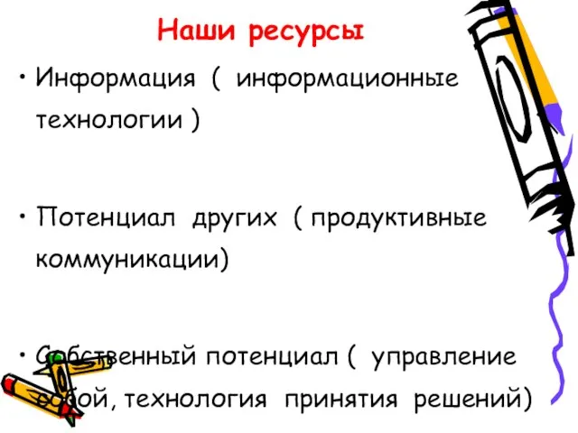 Наши ресурсы Информация ( информационные технологии ) Потенциал других ( продуктивные коммуникации)