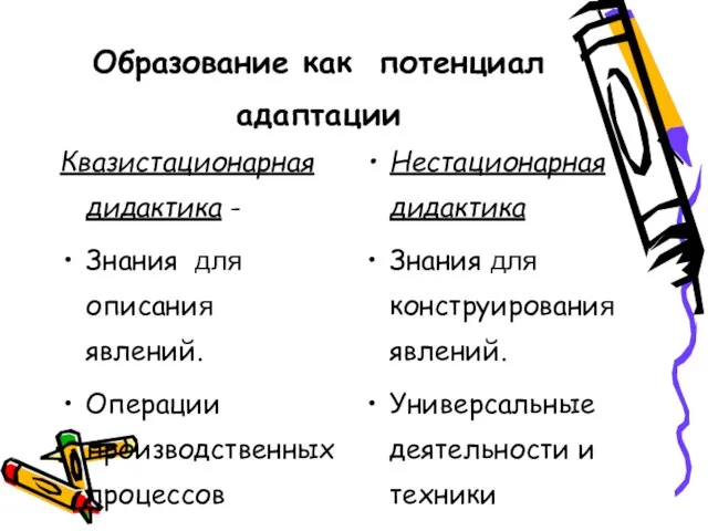 Образование как потенциал адаптации Квазистационарная дидактика - Знания для описания явлений. Операции