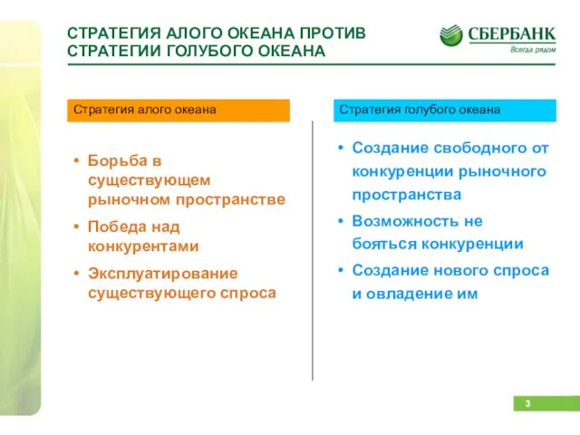 СТРАТЕГИЯ АЛОГО ОКЕАНА ПРОТИВ СТРАТЕГИИ ГОЛУБОГО ОКЕАНА Борьба в существующем рыночном пространстве