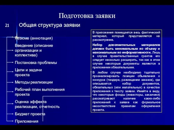 Подготовка заявки Общая структура заявки Резюме (аннотация) Введение (описание организации и коллектива)