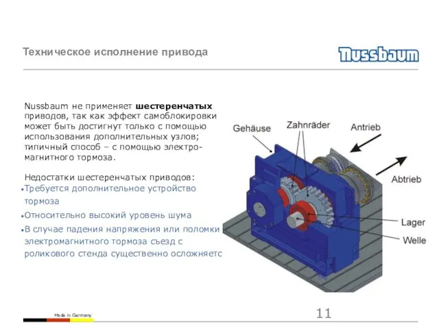 Техническое исполнение привода Nussbaum не применяет шестеренчатых приводов, так как эффект самоблокировки