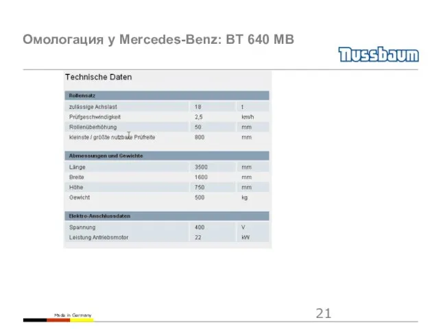 Омологация у Mercedes-Benz: BT 640 MB