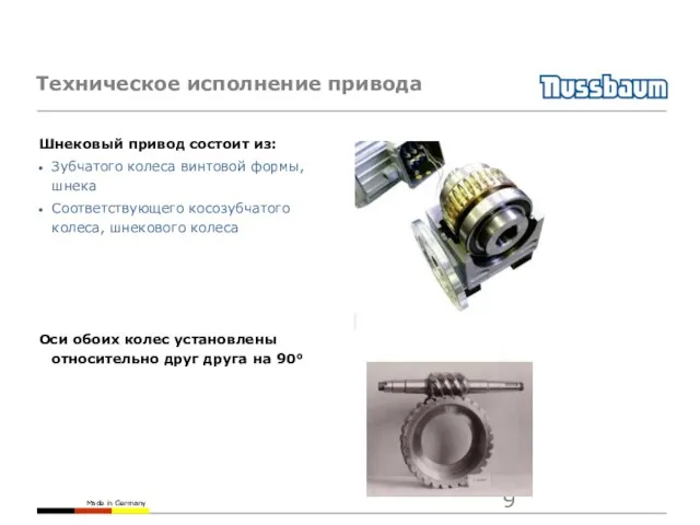 Техническое исполнение привода Шнековый привод состоит из: Зубчатого колеса винтовой формы, шнека