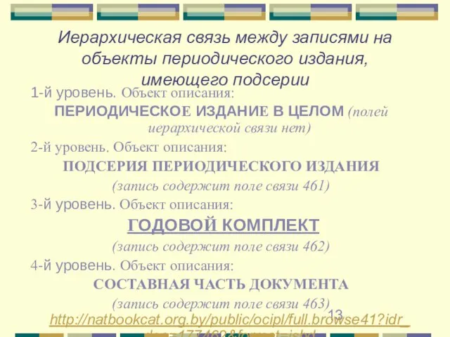 Иерархическая связь между записями на объекты периодического издания, имеющего подсерии 1-й уровень.