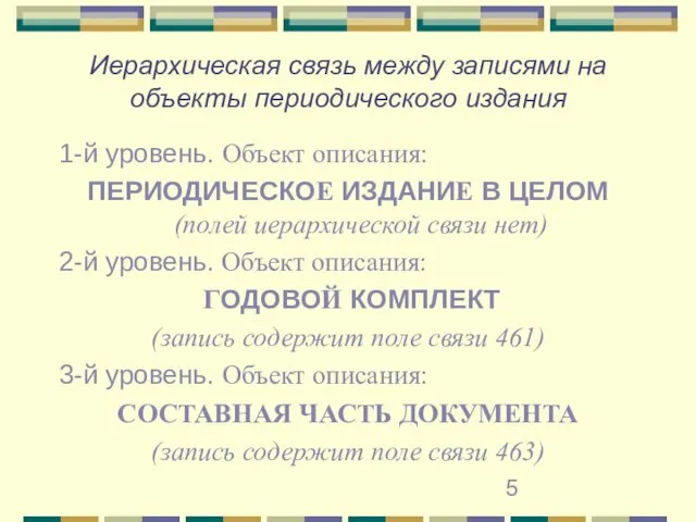 Иерархическая связь между записями на объекты периодического издания 1-й уровень. Объект описания: