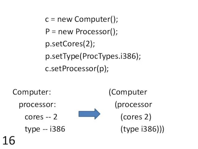 Computer: processor: cores -- 2 type -- i386 (Computer (processor (cores 2)