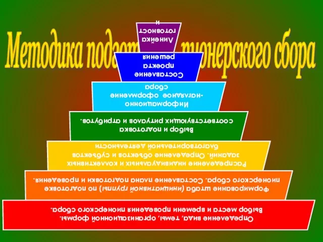 Методика подготовки пионерского сбора