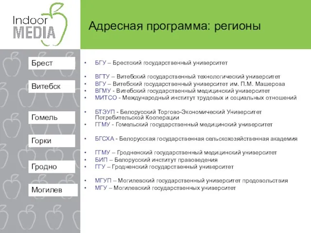 БГУ – Брестский государственный университет ВГТУ – Витебский государственный технологический университет ВГУ