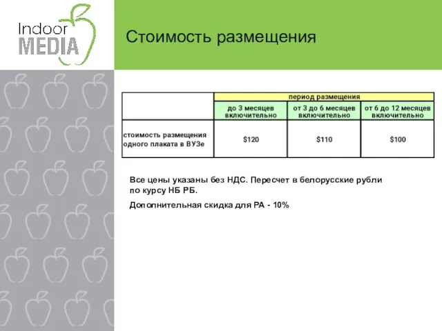 Стоимость размещения Все цены указаны без НДС. Пересчет в белорусские рубли по