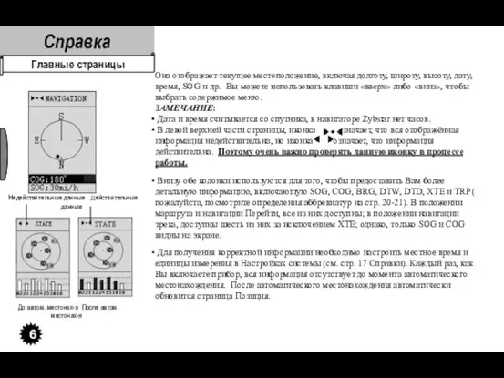 Она отображает текущее местоположение, включая долготу, широту, высоту, дату, время, SOG и