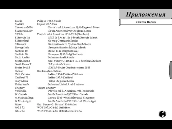 Russia Pulkovo 1942-Russia S.Africa Cap-South Africa S.America M56 Provisional S.American 1956-Regional Mean