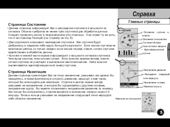 Страница Состояние Данная страница информирует Вас о нахождении спутников и мощности их