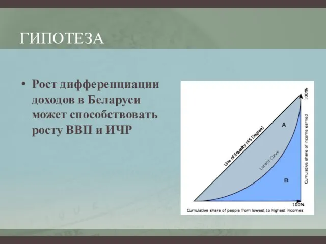 ГИПОТЕЗА Рост дифференциации доходов в Беларуси может способствовать росту ВВП и ИЧР