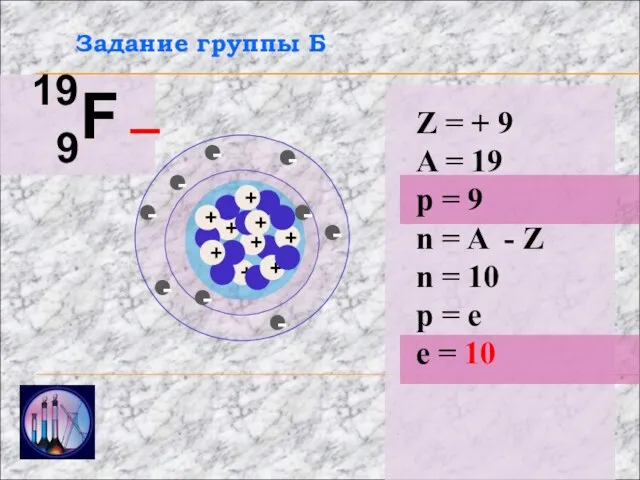 Задание группы Б + 9F 19 + + - - - Z