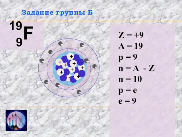 Задание группы Б + 9F 19 + + - - - Z