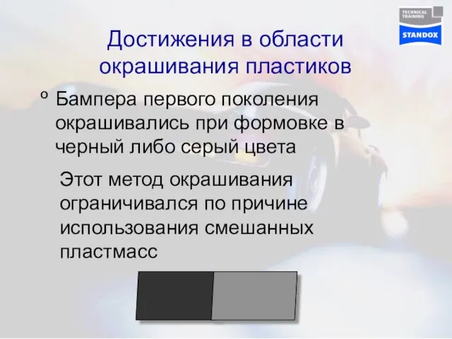 Достижения в области окрашивания пластиков Бампера первого поколения окрашивались при формовке в