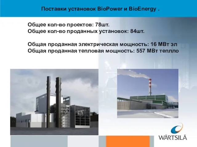 Поставки установок BioPower и BioEnergy . Общее кол-во проектов: 78шт. Общее кол-во