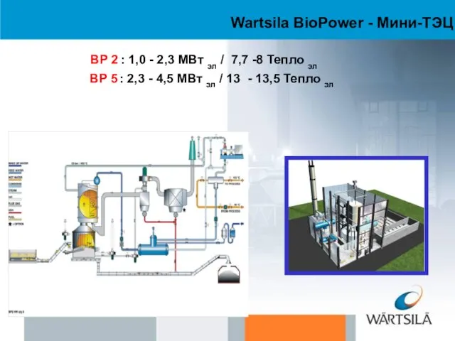 BP 2 : 1,0 - 2,3 МВт эл / 7,7 -8 Тепло