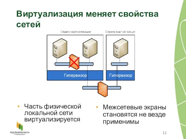 Виртуализация меняет свойства сетей Часть физической локальной сети виртуализируется Межсетевые экраны становятся не везде применимы