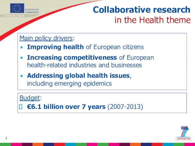 Collaborative research in the Health theme Main policy drivers: Improving health of