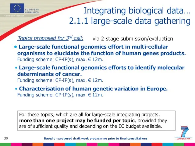 Integrating biological data… 2.1.1 large-scale data gathering Topics proposed for 3rd call: